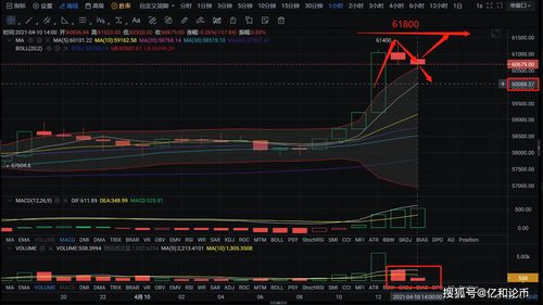 铜价上涨下游承压 家电行业或迎涨价潮