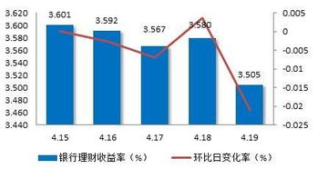 手续费猛涨侵蚀险企利润 税收调整方案有望明年落地