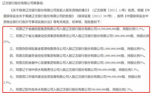 锡商银行筹建股东变阵 五家股东资格获批