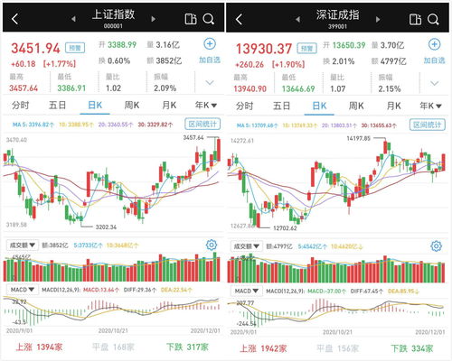 百信银行拟发行不超过16.34亿股股份获批 上半年净利润下滑近九成