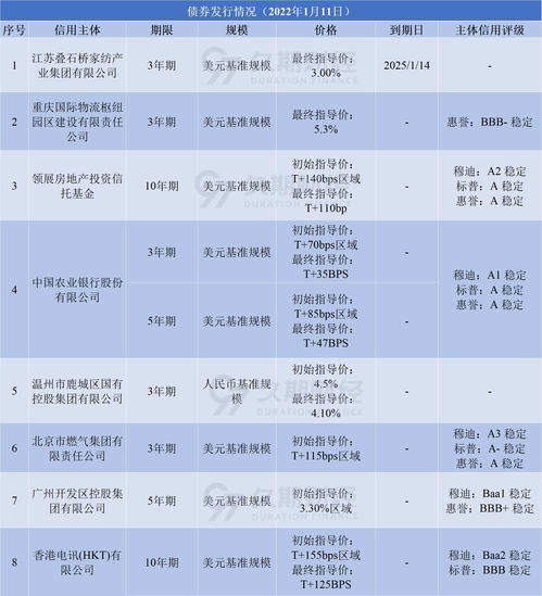 每日梳理｜11月25日保险业新闻精选