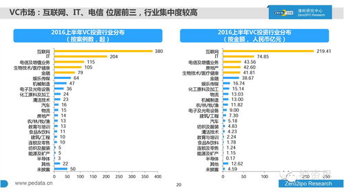 qdii额度年内再次扩大 加速资产配置国际化