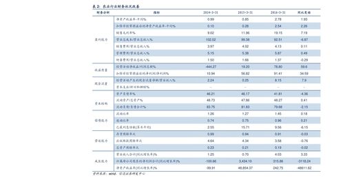 江阴银行股票,江阴银行股票股吧