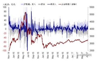 600963资金流向,600392资金流向