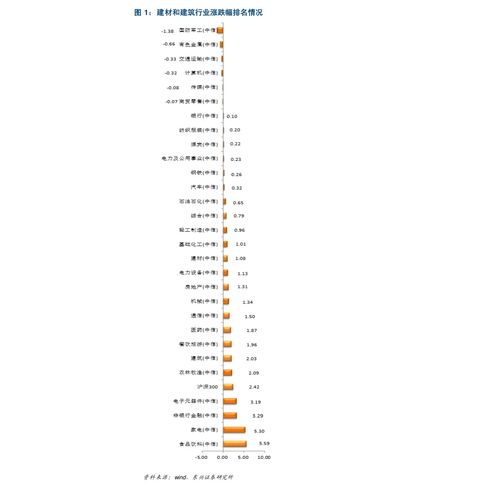 待上市新股一览表,2023年新股上市一览表最新